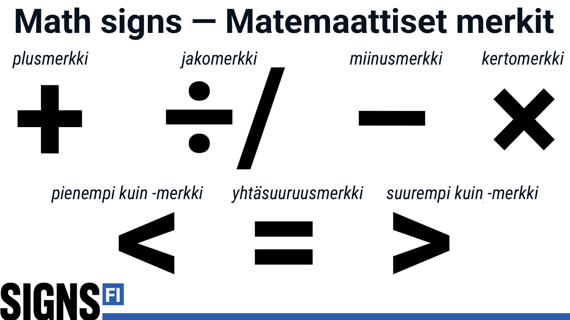 math signs