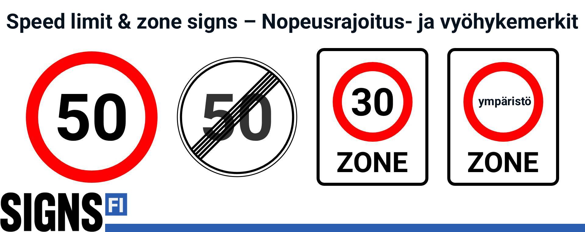 zone signs